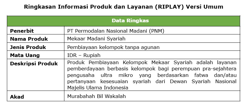 Data Ringkas Syariah