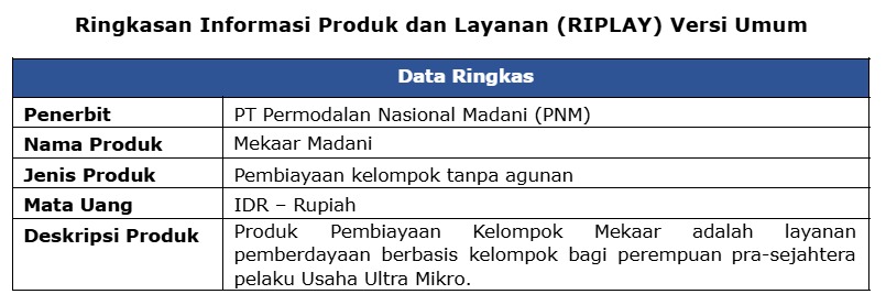 Data Ringkas Syariah