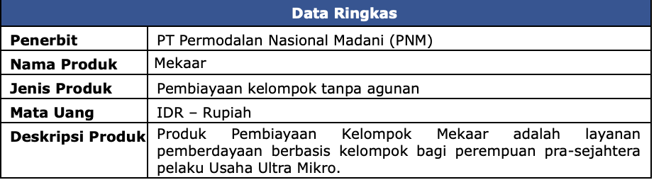 Data Ringkas Syariah